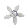 Aspas Ventilador